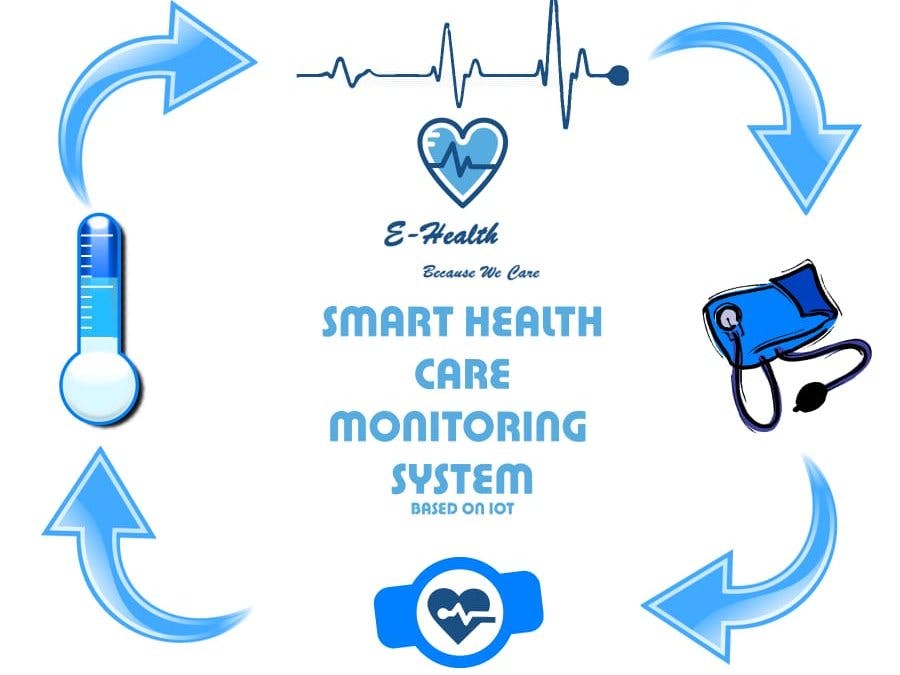 AI Medical App